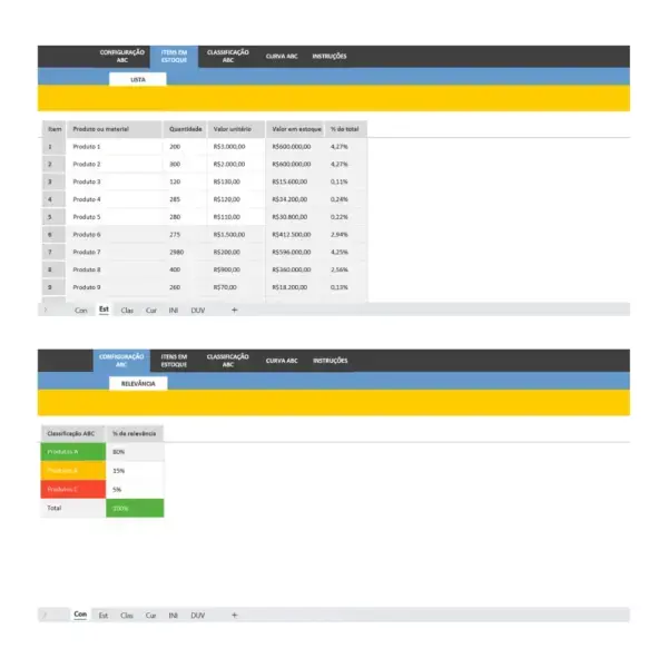 ABC Curve Worksheet: Optimise Your Inventory Management with This Efficient Tool