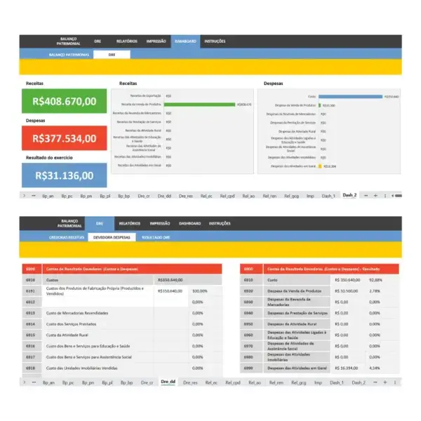 Balance Spreadsheet: Efficient Template for Financial Control