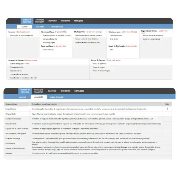 Canvas Business Model Spreadsheet: Create Effective Strategies with This Versatile Tool