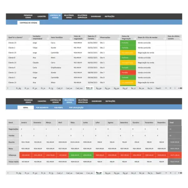 Client Control Template: Efficient and Easy-to-Use Spreadsheet