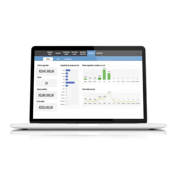 Client Control Template: Efficient and Easy-to-Use Spreadsheet