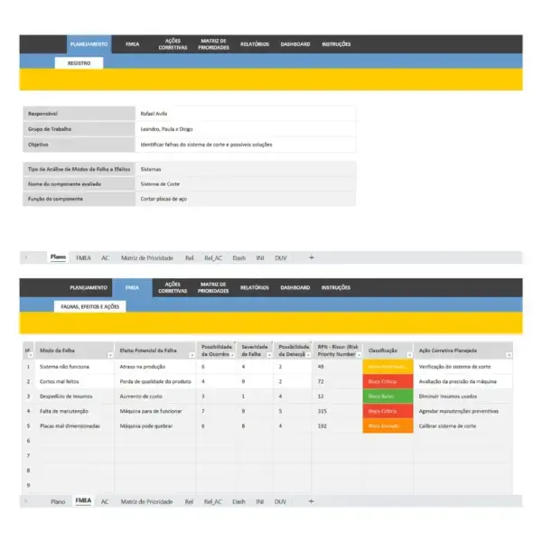 FMEA Analysis Worksheet: Complete Guide to Identifying and Preventing Risks