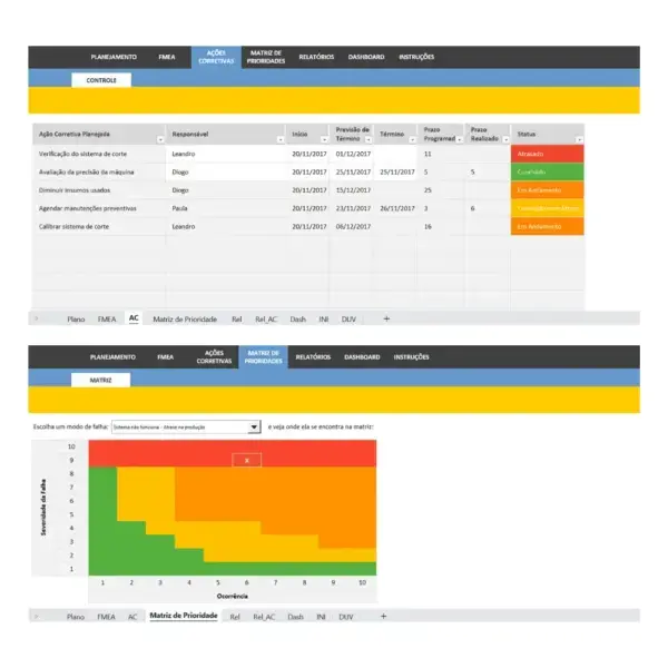 FMEA Analysis Worksheet: Complete Guide to Identifying and Preventing Risks