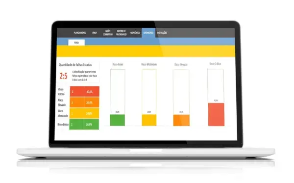 FMEA Analysis Worksheet: Complete Guide to Identifying and Preventing Risks