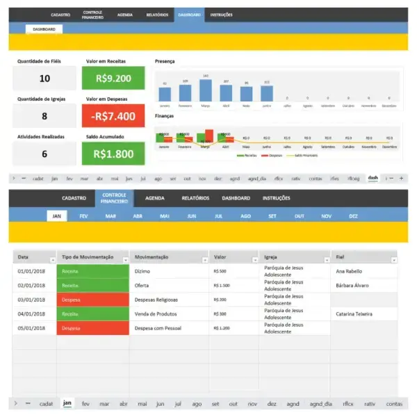 Financial Spreadsheet for Churches: Manage Your Church Finances Efficiently