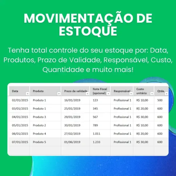 Inventory Control Spreadsheet: Manage Your Stock Efficiently