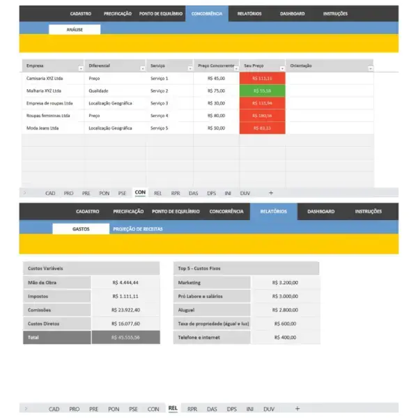 Product/Service Pricing Template: Easily Calculate and Compare Costs