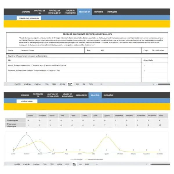 Spreadsheet for PPE Control: Manage Your Protective Equipment Efficiently