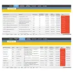 Spreadsheet for PPE Control: Manage Your Protective Equipment Efficiently