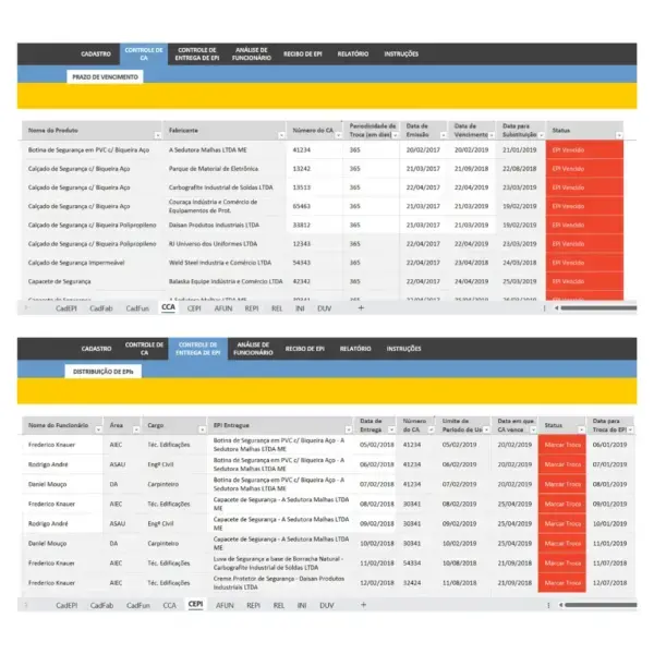 Spreadsheet for PPE Control: Manage Your Protective Equipment Efficiently