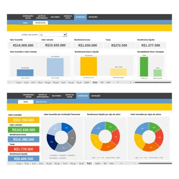 Spreadsheet to Manage Investment Portfolios: Optimise Your Investments with This Tool