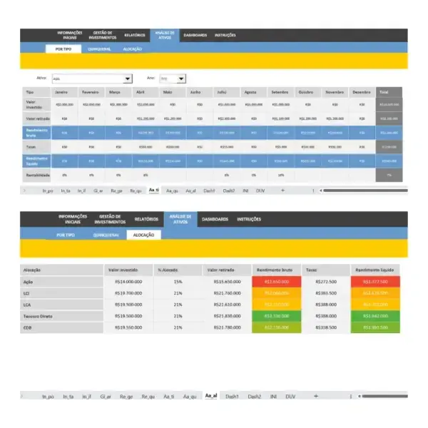 Spreadsheet to Manage Investment Portfolios: Optimise Your Investments with This Tool